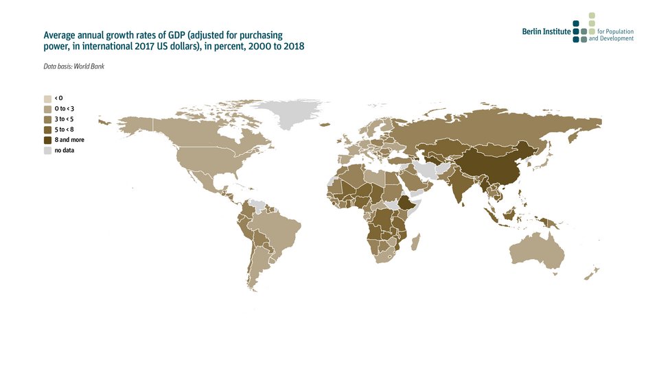 Average annual growth rates of GDP in percent