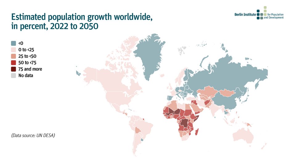 Estimated population growth worldwide, in percent, 2022 to 2050